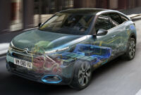 Exterior 2022 New Citroen C4