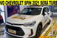 Ratings Chevrolet Lançamento 2022