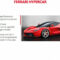 reviews ferrari 2022 supercar Reviews Ferrari 2022 Supercar
