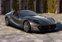 Prices Ferrari D 2022
