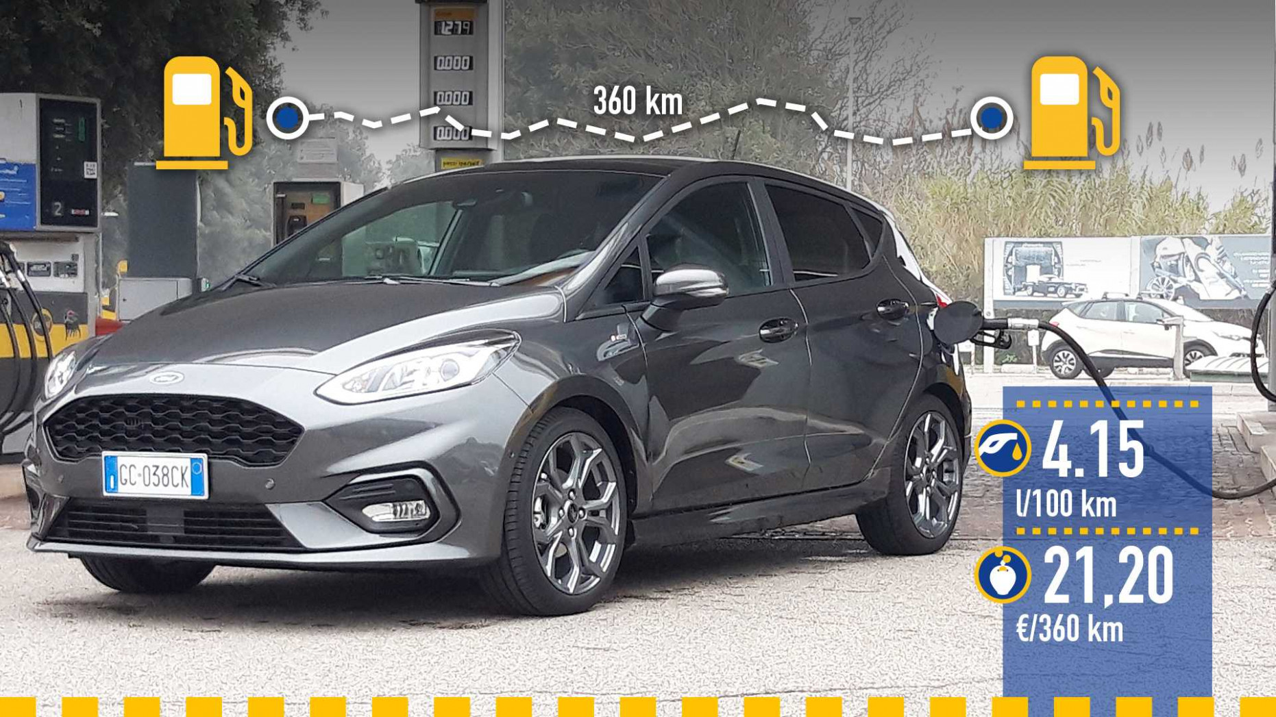 Model Ford Fiesta 2022