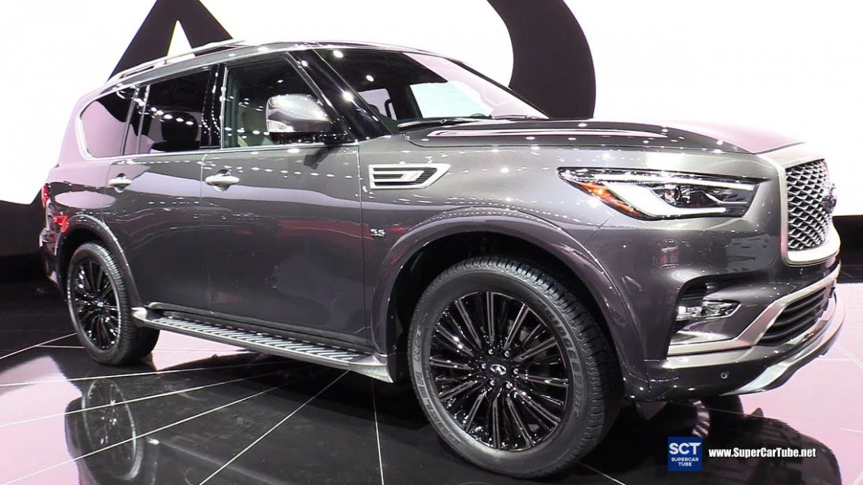 Specs 2022 Infiniti Qx80 Suv