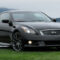 Speed Test 2022 Infiniti Q60 Coupe Ipl