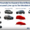Speed Test Cadillac Hybrid Suv 2022