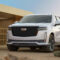 Style 2022 Cadillac Escalade V Ext Esv