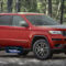 Wallpaper 2022 Grand Cherokee Srt
