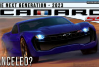 Performance 2023 Camaro Z28 Horsepower
