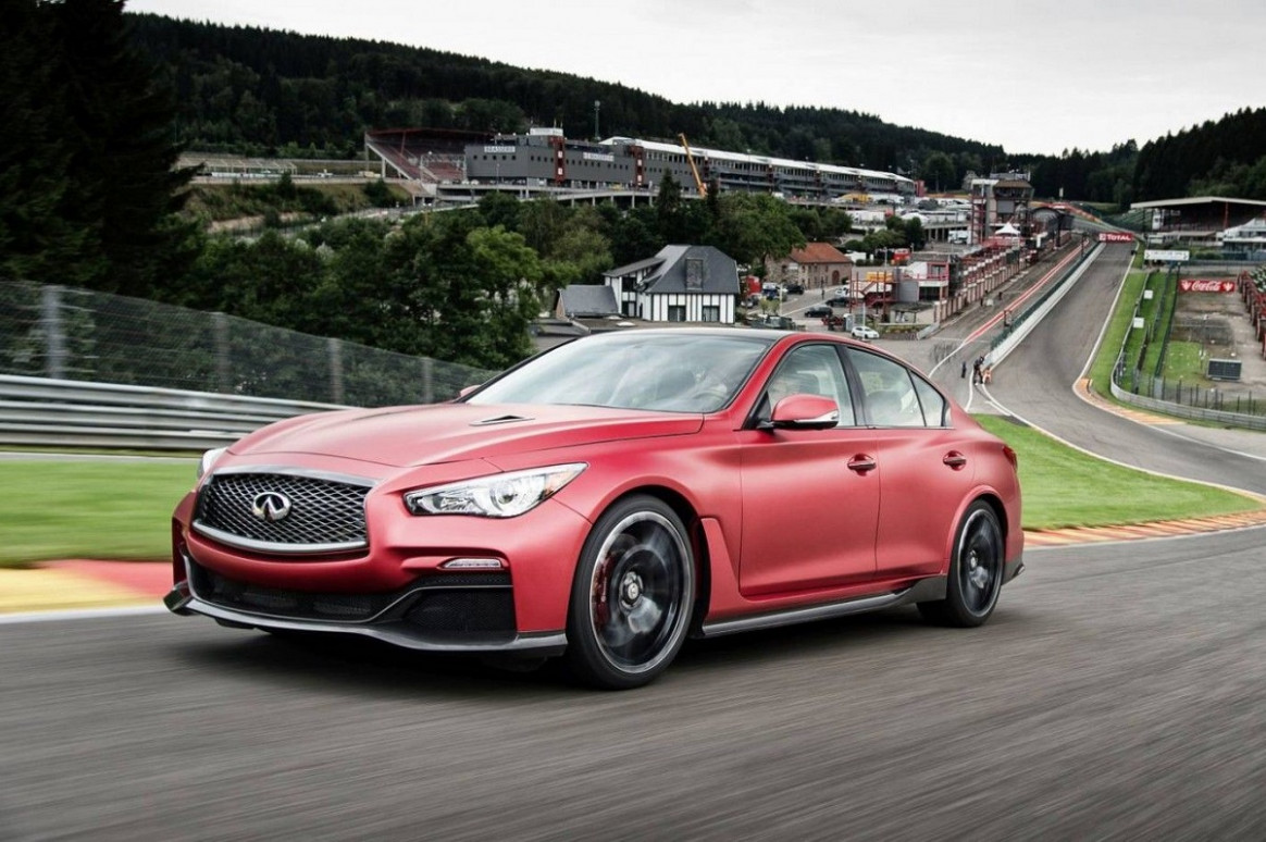 Style 2023 Infiniti Q50 Red Sport