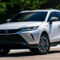 3 toyota venza: what we know so far toyota news toyota venza 2023 3 Toyota Venza: What We Know So Far Toyota News Toyota Venza 2023