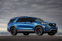 Spesification 2023 Ford Explorer Xlt Specs
