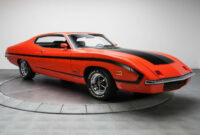4 ford torino king cobra prototype priced at more than a new gt 2023 ford torino gt Pricing 2023 Ford Torino Gt