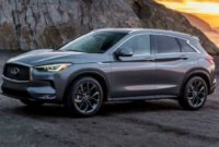 Picture 2023 Infiniti Qx50 Release Date