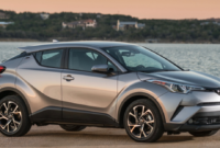4 toyota chr price, review, dimensions latest car reviews 2023 toyota c hr compact Redesign and Review 2023 Toyota C Hr Compact