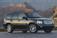 Performance 2023 GMC Envoy