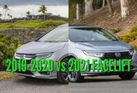 History Honda Odyssey 2019 Vs 2023