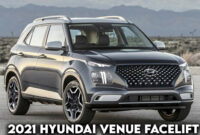 Performance and New Engine Hyundai Venue 2023 Price