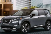 Research New Nissan Rogue Sport 2023 Release Date