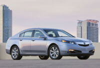 Prices 2023 Acura Tl