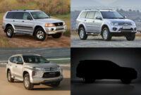 Ratings Mitsubishi New Pajero 2023