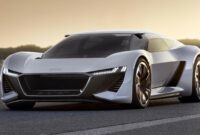 Ratings 2023 Audi R8