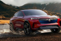 History 2023 Buick Lineup