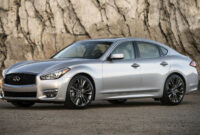 Speed Test 2023 Infiniti Q70 Spy Photos