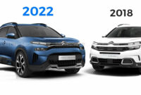 History 2023 Citroen C5