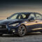 Redesign 2023 Infiniti Q50