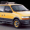 Dodge Almost Made An Off Road Version Of The Caravan 2023 Dodge Caravan