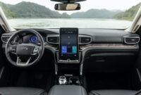 Price 2023 Ford Explorer Interior