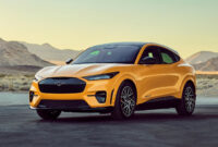 Style Ford Cars In 2023