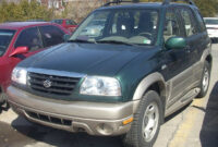 Configurations 2023 Suzuki Grand Vitara Preview