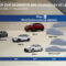 ice ban ready 5: bmw bereit für verbrenner verbote bmw elbil 2023 Ice Ban Ready 5: Bmw Bereit Für Verbrenner Verbote Bmw Elbil 2023