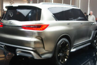 infiniti previews next gen qx3 with monograph concept 2023 infiniti qx80 suv Reviews 2023 Infiniti Qx80 Suv