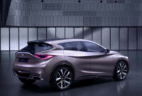 infiniti q3 concept returns in new official photos 2023 infiniti q30 Price and Release date 2023 Infiniti Q30