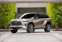 Style When Does The 2023 Infiniti Qx60 Come Out