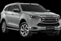 Configurations 2023 Isuzu MU-X