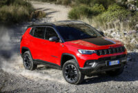 jeep 2023 jeep trail hawk Redesign and Concept 2023 Jeep Trail Hawk