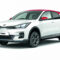 Price, Design and Review 2023 Kia Rio