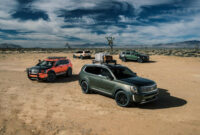 Release 2023 Kia Telluride Vin