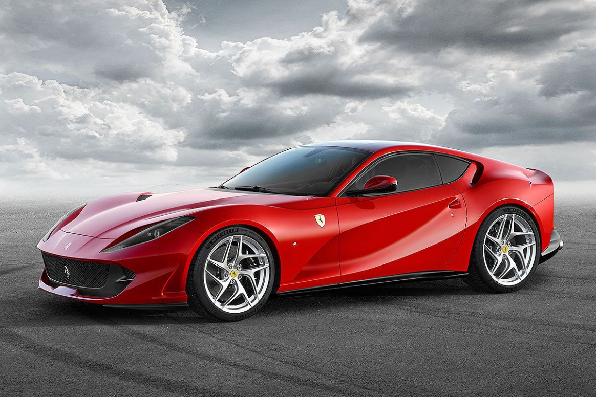 Specs Ferrari Q 2023 Specs Ferrari Q 2023
