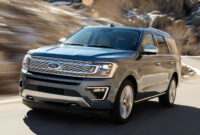 Price 2023 Ford Expedition Xlt