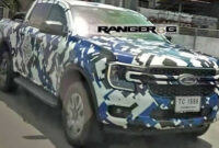 Model Ford Production 2023