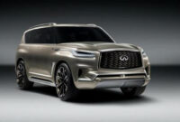 Exterior and Interior Infiniti 2023 Suv