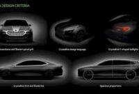 Images 2023 New Skoda Superb