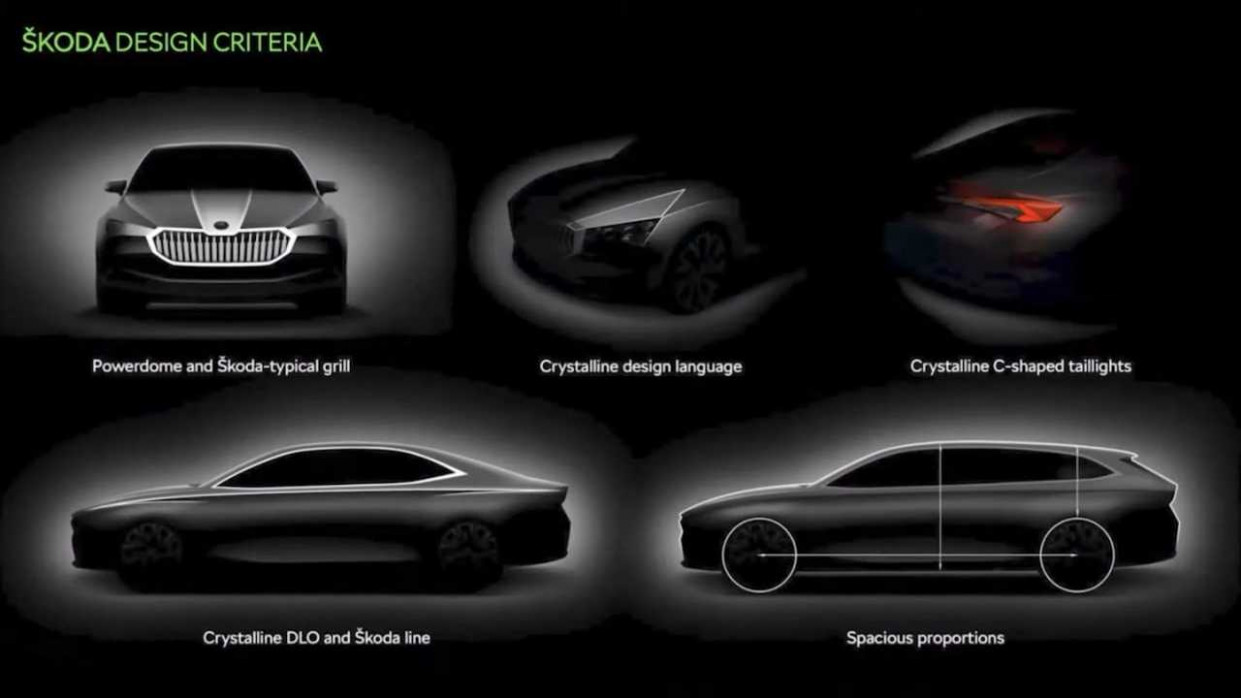 Engine 2023 New Skoda Superb