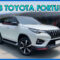 new 4 toyota fortuner trd fortuner apollo facelift 4 walk around! toyota fortuner 2023 model New 4 Toyota Fortuner Trd Fortuner Apollo Facelift 4 Walk Around! Toyota Fortuner 2023 Model