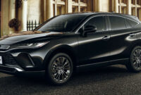 Review Toyota Harrier 2023