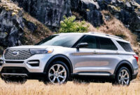History 2023 Ford Explorer
