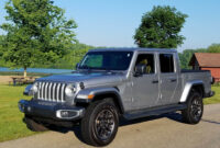 Price 2023 Jeep Gladiator Build And Price